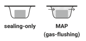 sealing type gruppo fabbri